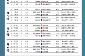 爱游戏平台 -包含CBA常规赛赛程吃紧，浙江队转会期回应争议，底气十足，高层口径保持一致的词条